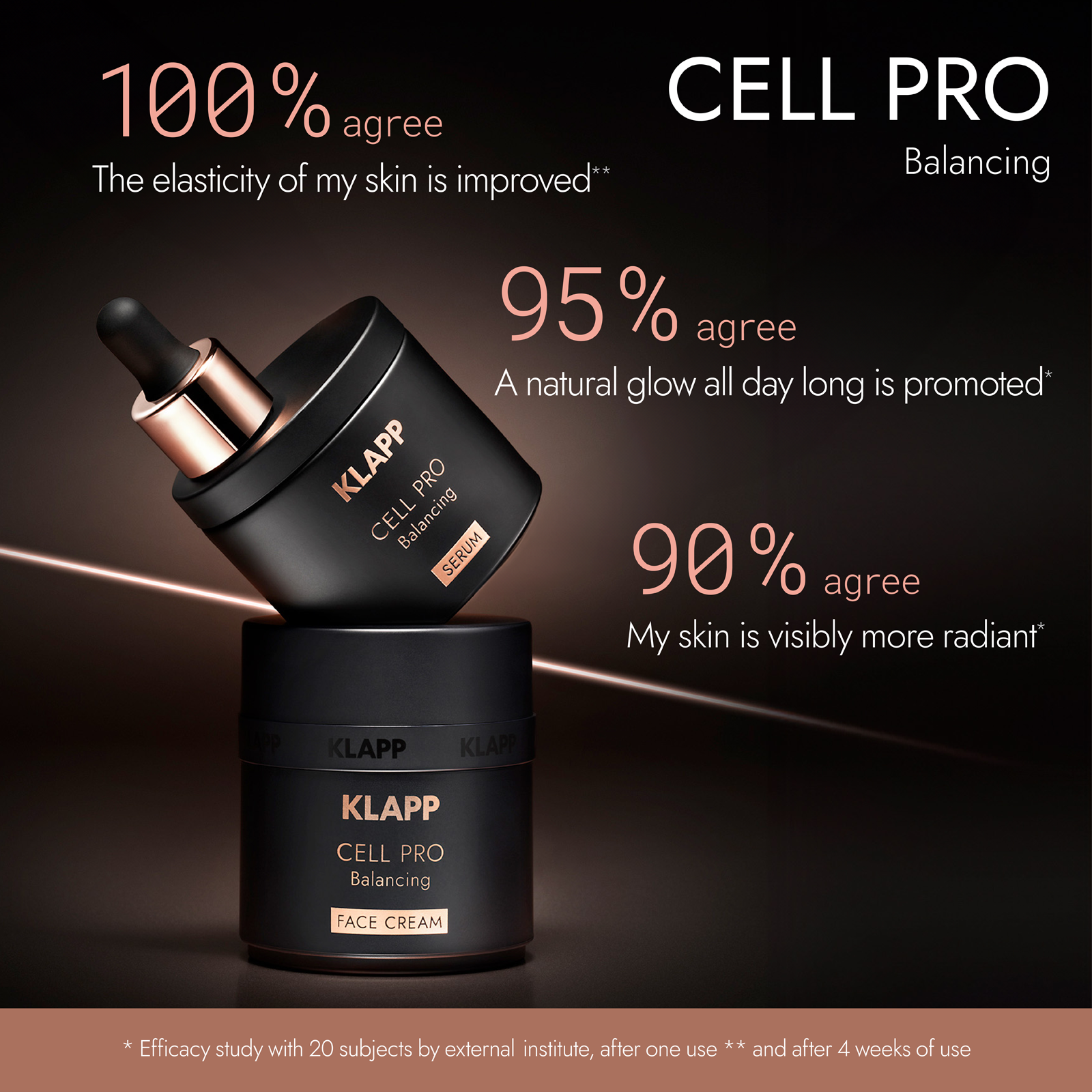 CELL PRO Balancing Serum - C9002